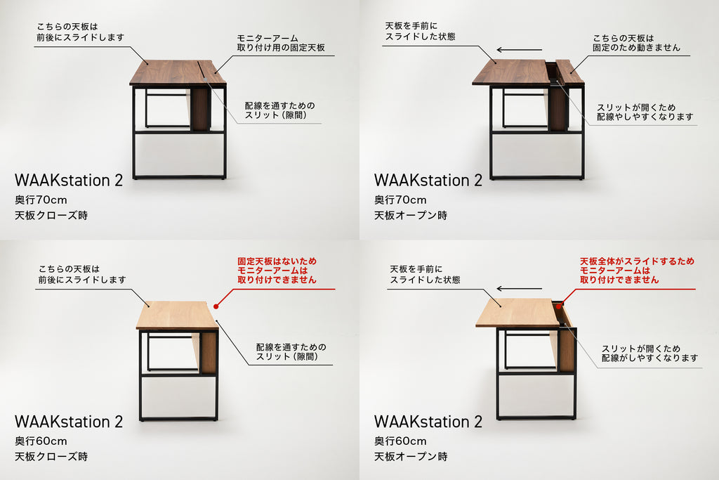 WAAKstation 2